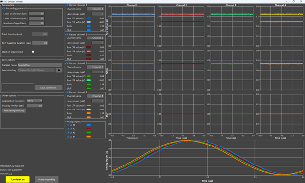 Fiber photometry system for rodents in neuroscience research software
