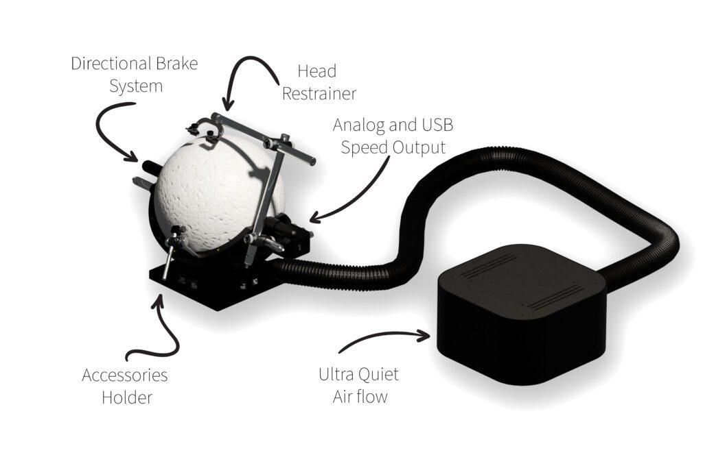Spherical Treadmill for mice features