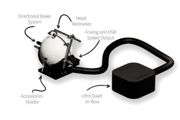 Spherical treadmill for mice features