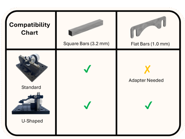 Headbar compatibility chart: square 3.2 mm bars fit both models; flat 1.0 mm bars fit the U-Shaped model and need an adapter on the Standard model