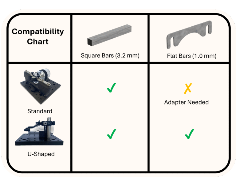 Compatibility chart for head bars