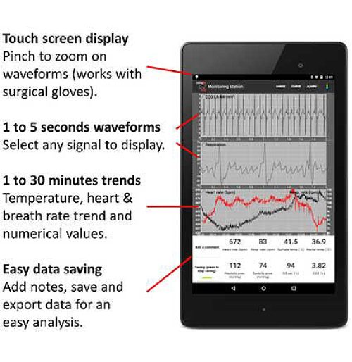 Small animal monitoring system - Tablet specifications
