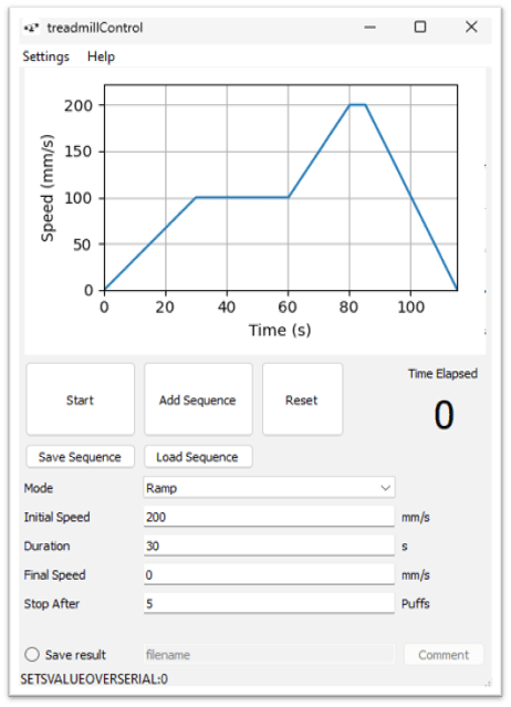 Intuitive user interface to control the treadmill